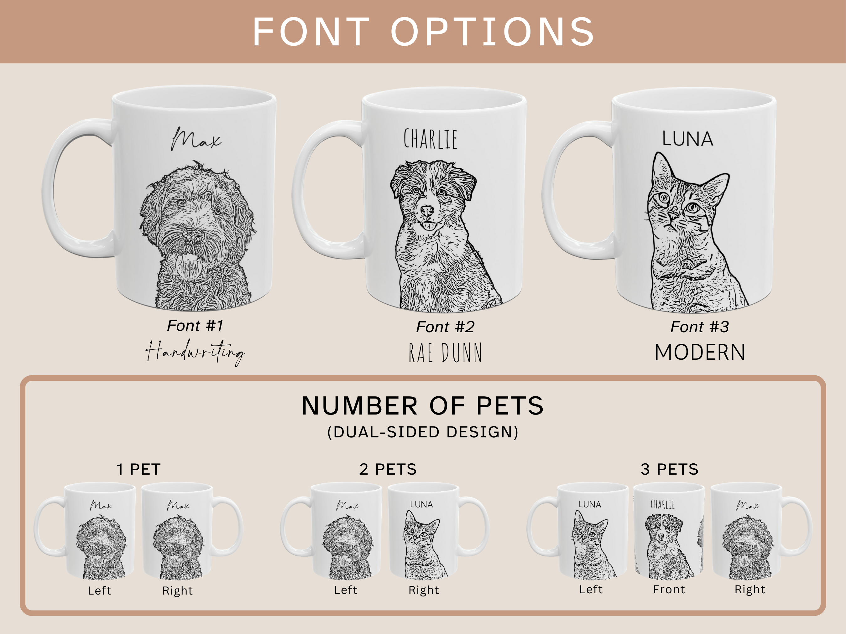 Personalized Minimalist Pet Line Drawing Art Coffee Mug